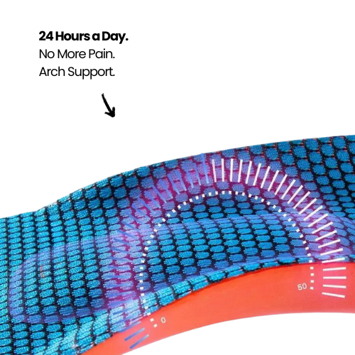 Outlivia® DynamicStep - Orthopedic Insoles